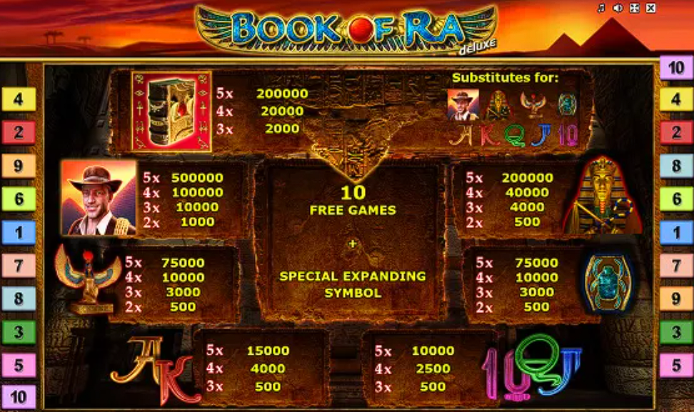 book of ra deluxe slot
